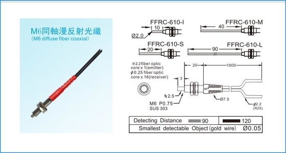 M6 zerstreuen Koaxialdes faser-Optik-Sensor-R25 Abfragungsfotosensor Faser-der Einheits-120mm