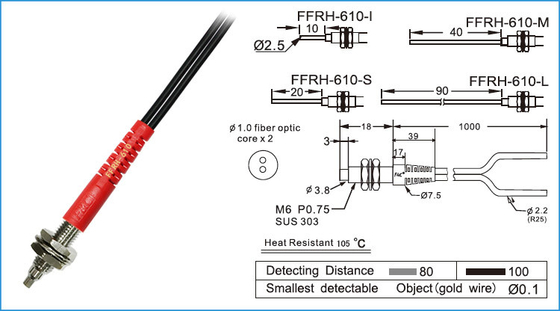 M6 Durch-Strahl R25 Optikfasern hoher Temperatur für Faser-Optikverstärker