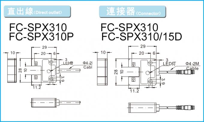 10mm U-förmiges NPN KEIN photoelektrischer Infrarotsensor NC mit CE.jpg